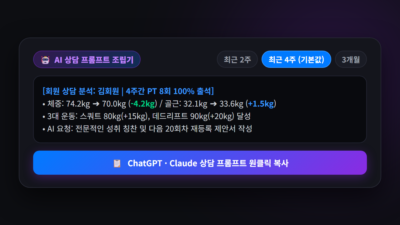 AI 맞춤 상담 분석 리포트